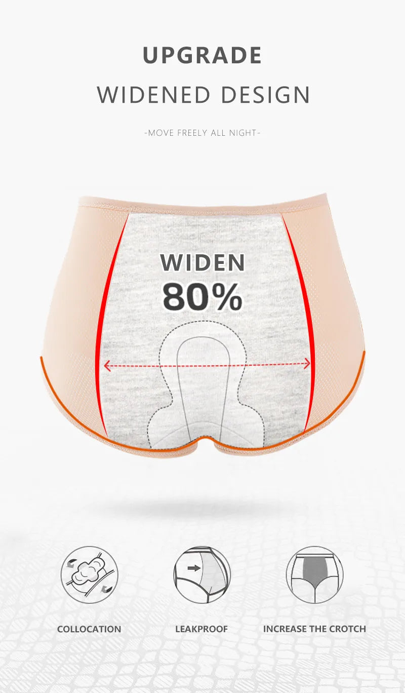FHP 3pcs/Set Leak Proof Menstrual Panties Women Period Underwear Sexy Pants Physiological Underwear Plus Size Waterproof Briefs