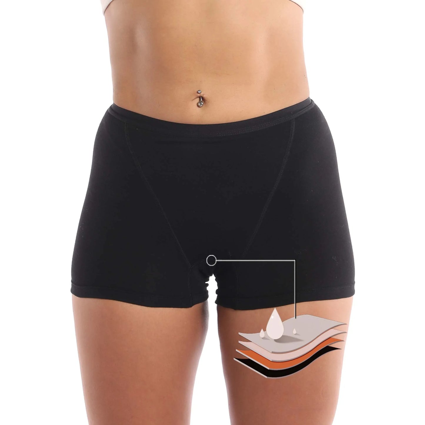 Heavy Flow Menstrual Panties 4-Layer Leak Proof Cotton Boyshorts Period Underwear Absorbent Overnight Incontinence Boxer Briefs